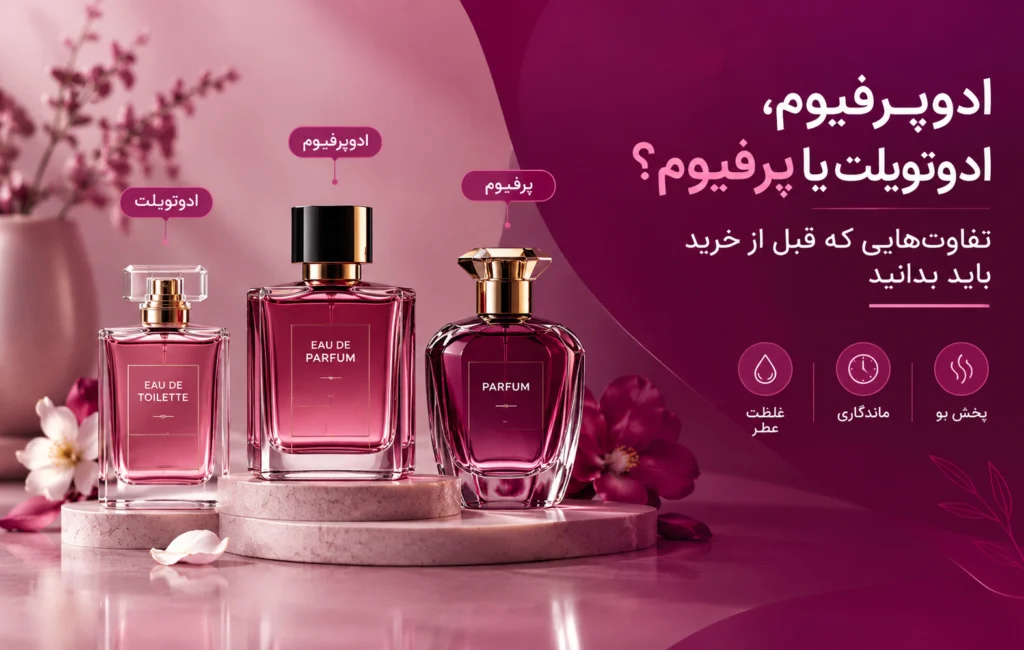 Eau de Parfum, Eau de Toilette, or Parfum