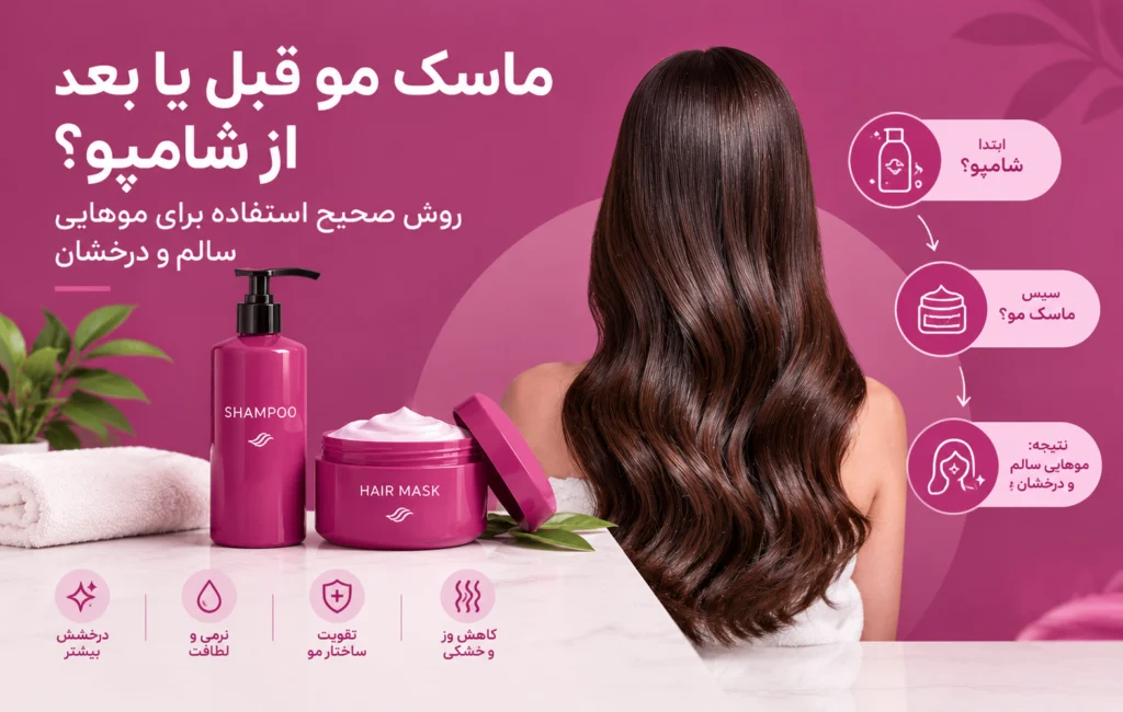 Hair mask