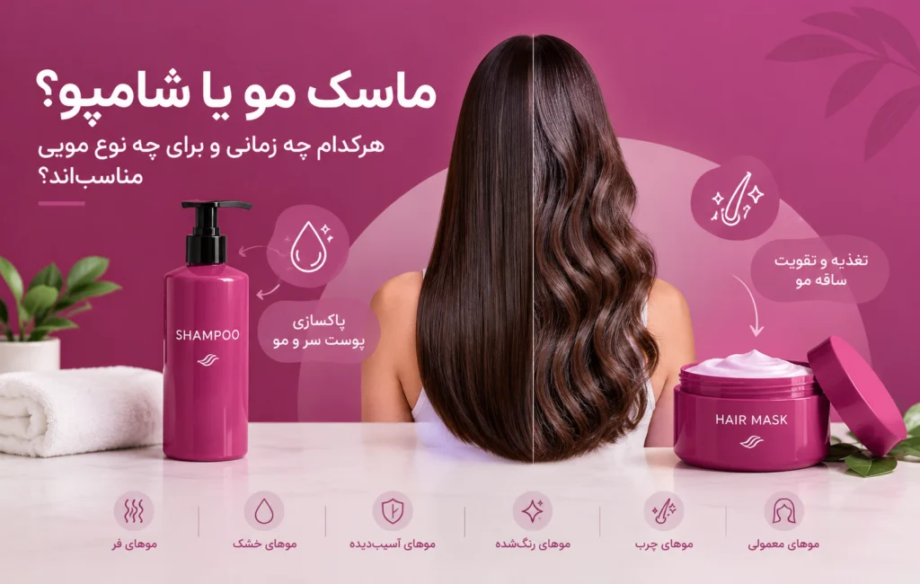 Hair mask and shampoo