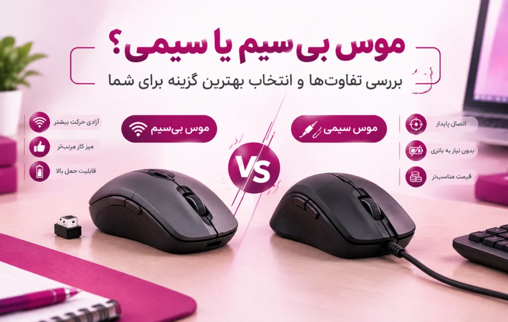 Wireless or wired mouse
