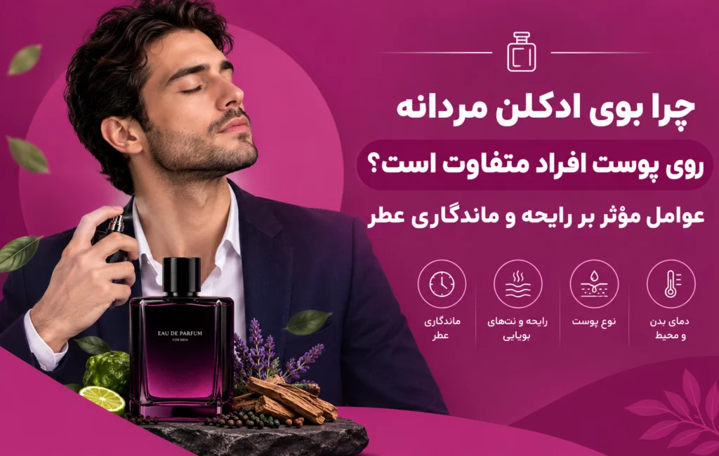 Longevity of Men's Cologne
