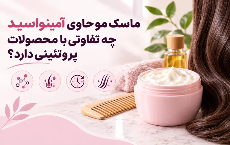 آمینواسید
