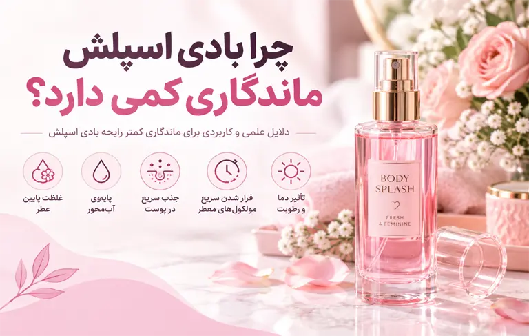 بادی اسپلش