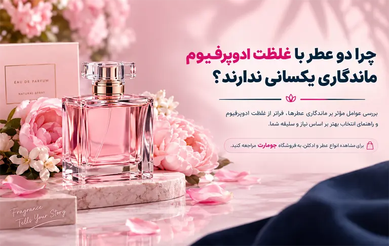 غلظت ادوپرفیوم